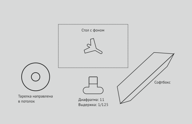 Снимок экрана 2015-02-11 в 10.34.54.png